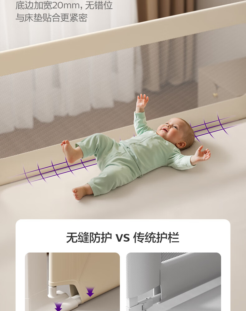 Philips Avent Baby Bed Rail Seamless Fence Bed Guardrail Baby Bedside Anti-Fall Connector Anti-Pinch Anti-Drop 1.5M 6