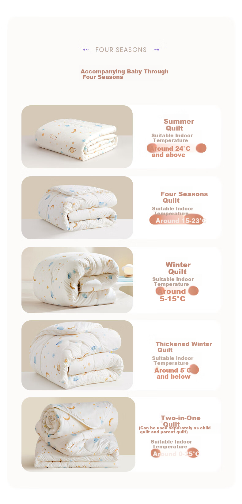 Luolaikids Quilt Filling, Infant Class A Antibacterial Soybean Warm Winter Comforter, 220*250 2