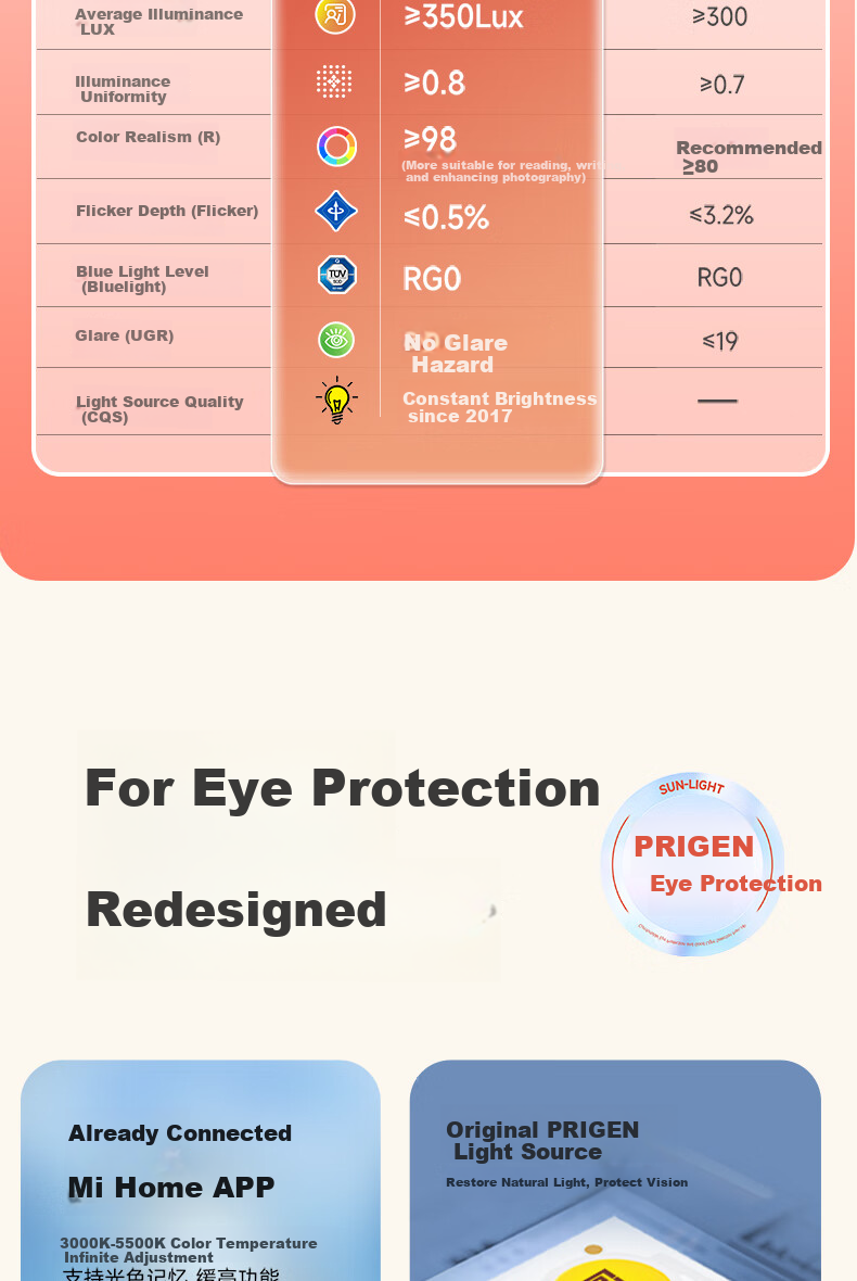 GUJIA LED Ceiling Light, Eye-Protecting Puri Light Source, Nordic Living Room Lighting Fixture, Three-Bedroom Two-Living Room Package [Installation Included] 6