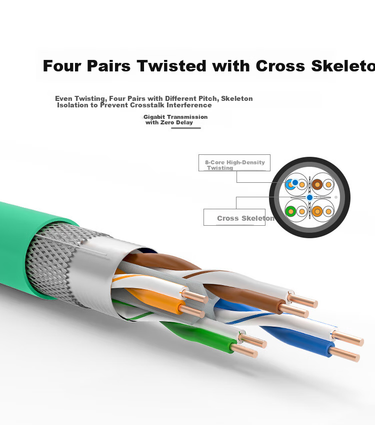 CHOOSEAL (CHOSEAL) Category 7 Double-Shielded Network Cable [Commercial Version], CAT7 Gigabit Engineering Home Installation Broadband Wiring Network Cable, Light Blue 100 Meters, QS2620T100 3