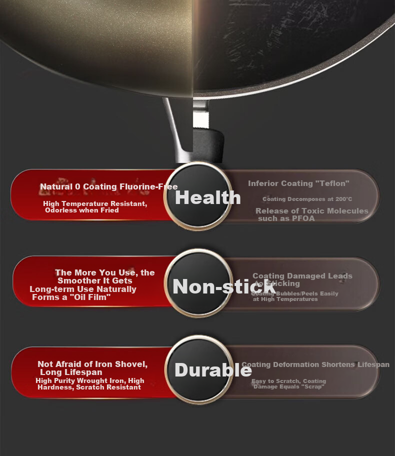 Suncha Non-Stick Frying Pan, Uncoated Steak And Egg Pan, Low-Smoke Cooking Pan, Compatible with Induction And Gas Stoves, 26cm 3