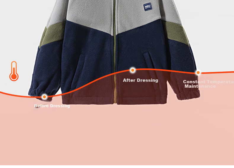 NUBIWU Children's Fleece Stand-Collar Jacket, Spring Boys' Outerwear, Stylish Sweatshirt, Big Kids' Fleece Patchwork Cardiga 10
