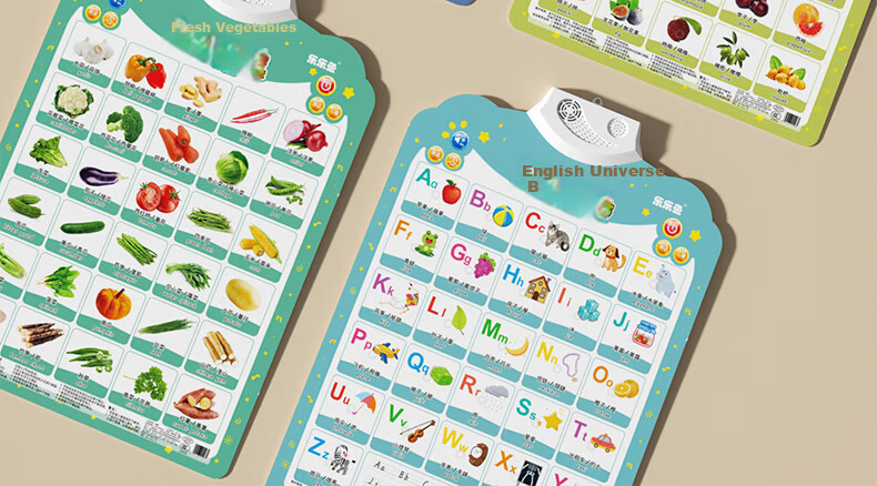 Leleyu Chinese-English Cantonese Bilingual Early Education Sound Wall Chart Children's Toy Sound-Making Enlightenment Baby Cognitive Alphabet Wall Sticker Set of 3 4