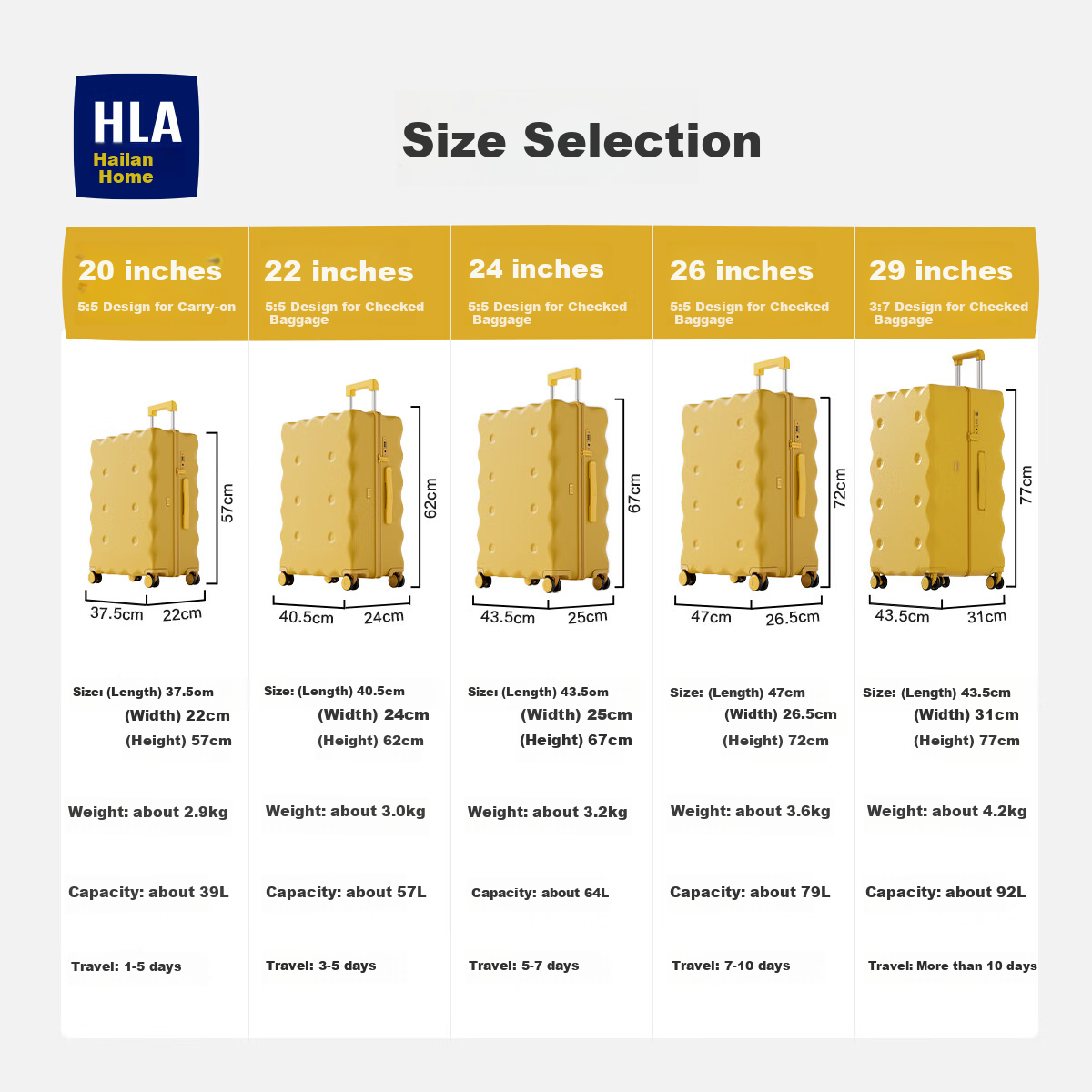 HLA (HLA) Biscuit Style Luggage, Large Capacity Suitcase with Wheels for Women And Men, Travel Password Lock Suitcase for Students, Cheese Yellow, 26 Inches