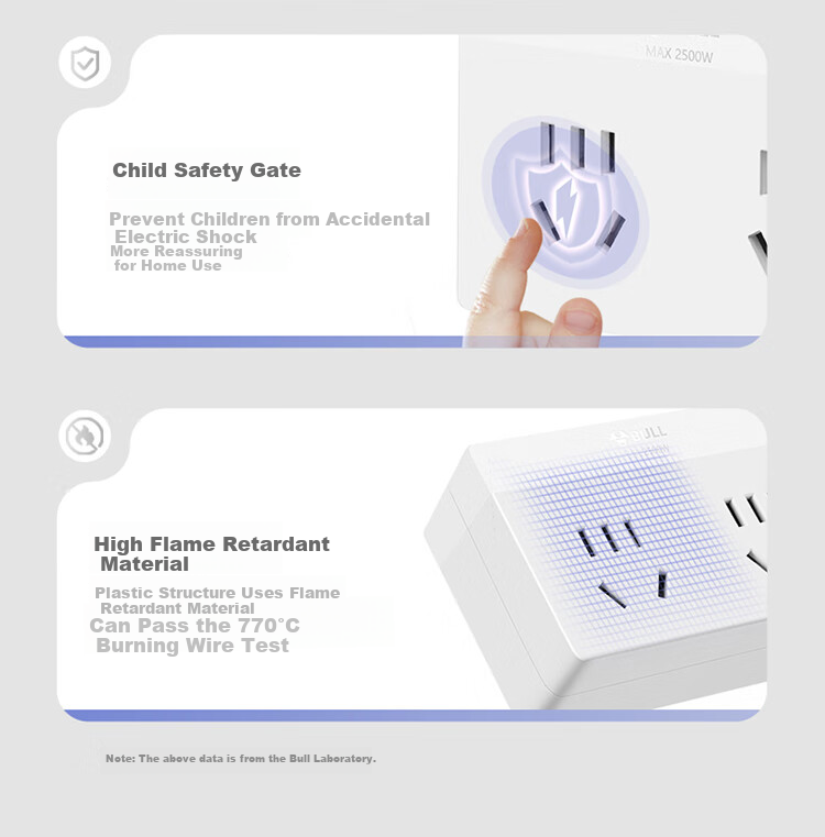 BULL Power Strip Extension, Multi-Outlet Adapter, Converter Plug, Power Bar, Suitable for Bedroom And Kitchen, 3 Outlets without Switch, GN-ZA221 8
