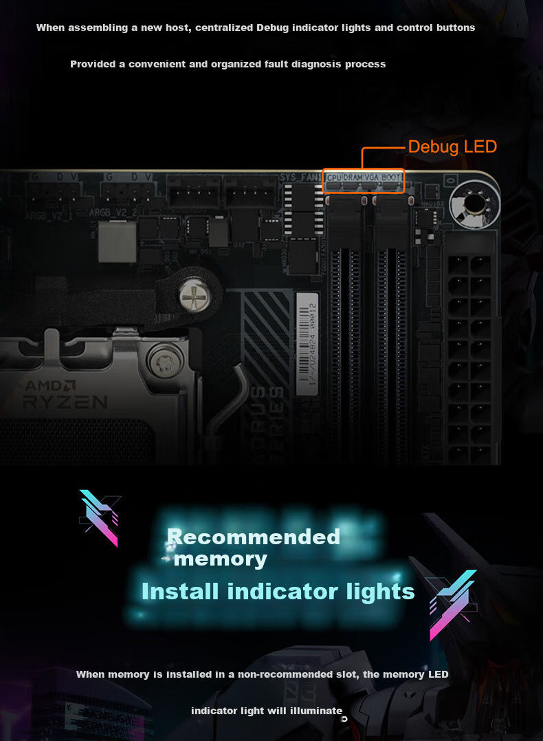 GIGABYTE Bingdiao B850M AORUS ELITE WIFI6E ICE Motherboard DDR5 Supports AMD CPU AM5 9700X 9800X3D 9900X 9600X 9