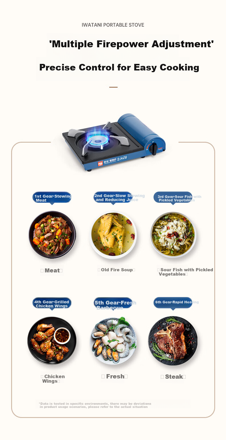 Iwatani Outdoor Portable Cassette Stove, Self-Driving Tour, Butane Stove, Gas Stove, Cookware, ZB-19LS Blue 7