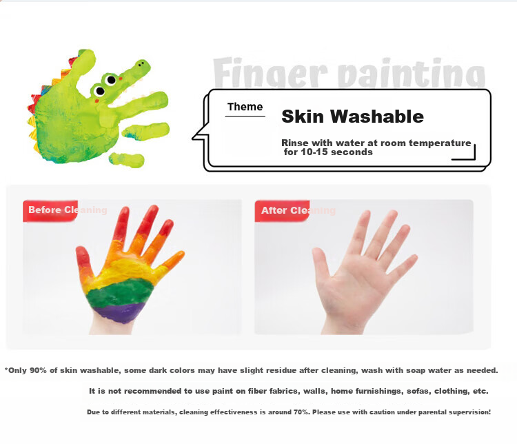 Meiletongnian Finger Paint for Ages 1-4, Washable Finger Painting Toy for Toddlers And Children, Doodle And Drawing Set, Birthday Gift 10