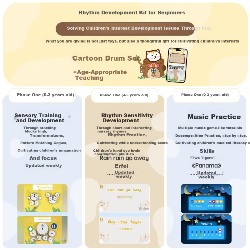 QIAO WA BAO BEI Boys' Gift, Children's Toy, Kids' Birthday Present for 2-Year Baby Girls, 3-Week Drum Set, Mid-Autumn Festival Gift