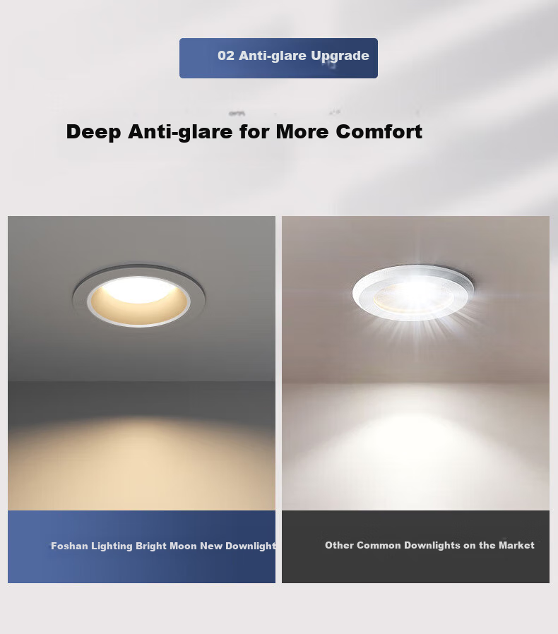 FSL Foshan Lighting LED Recessed Downlight Anti-Glare Living Room Ceiling Light 2.5 Inch 6W Tri-Color Adjustable Aperture 75mm 6