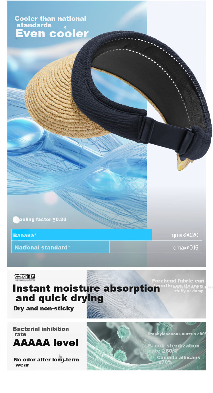 Beneunder Sun Hat, Straw Hat, UV Protection Hat for Women, Sun Visor Cap, Black Gel BM562, Grass And Brow 17