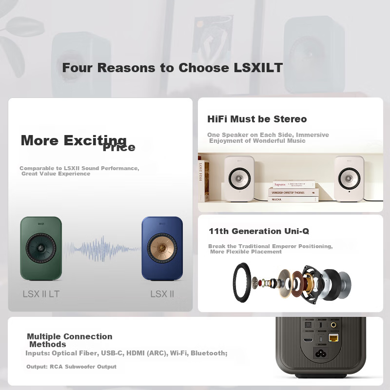 KEF LSX II LT Light Luxury Edition - беспроводная акустическая система Hi-Fi 2.0, стерео, Bluetooth, Wi-Fi, Rock White