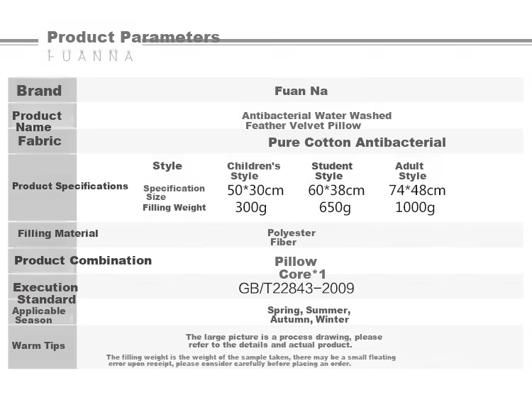 FUANNA Home Textile Pillow Core, Cervical Pillow, Five-Star Hotel Pillow, One Pack, Pure Cotton Antibacterial Pillow Core, Fiber Pillow, 70*45cm 11