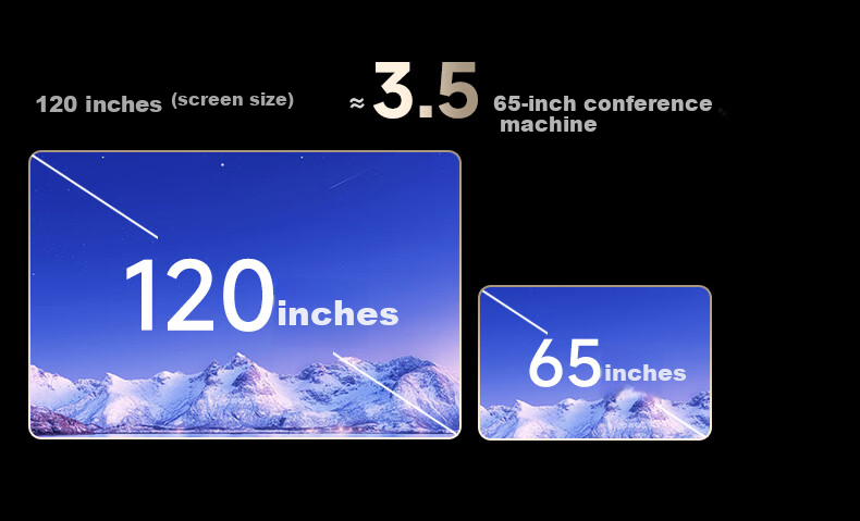 CZUR Conference Star Projector, Office Meeting-Specific Video Conferencing All-In Machine, Daytime Use, Wireless Screen Casting, Ultra-Short Throw Projection, AI Intelligent System, Commercial Meeting Room Projector 5