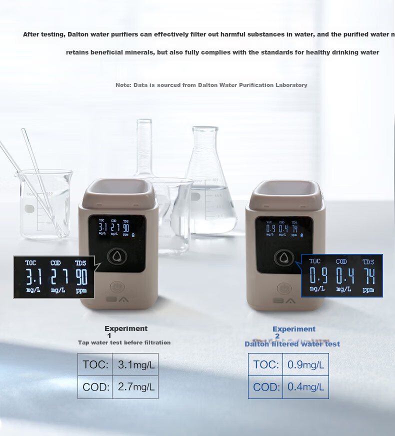 Doulton Household Direct Drinking Water Purifier, Kitchen Tap Filter, Diatomaceous Earth Ceramic Water Dispenser, Ultrafiltration Water Purification System without Wastewater, Under-Sink Type D-IP301 11