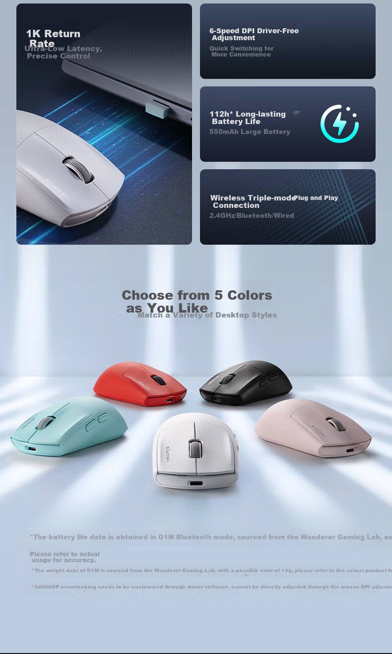 EDIFIER HECATE G1M Wireless Wired Bluetooth Tri-Mode Gaming Office Mouse, Long Battery Life, 12000 DPI, Lightweight, Supports CSGO PUBG LOL, 1K Functional White 3