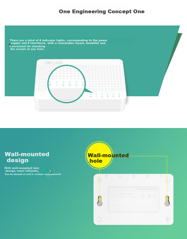 Tenda 5-Port Gigabit Switch, 4-Port Home Switch, Surveillance Network Cable Splitter, Flow Divider, Hub, Converter, Small HUB SG105 4
