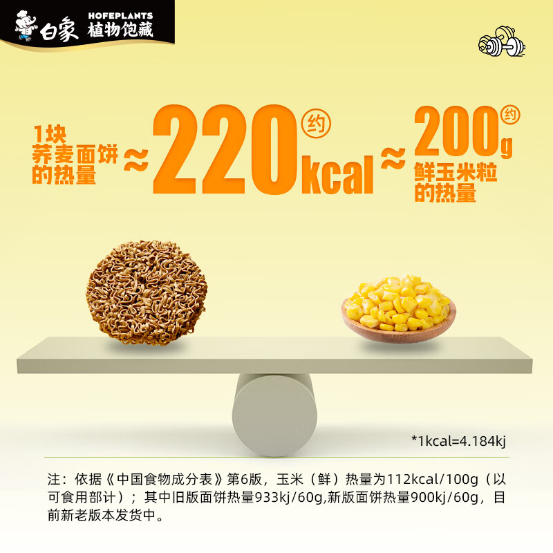 白象 荞麦方便面 荞麦面 低脂方便面 荞麦方便面60g*20袋代餐饱腹感