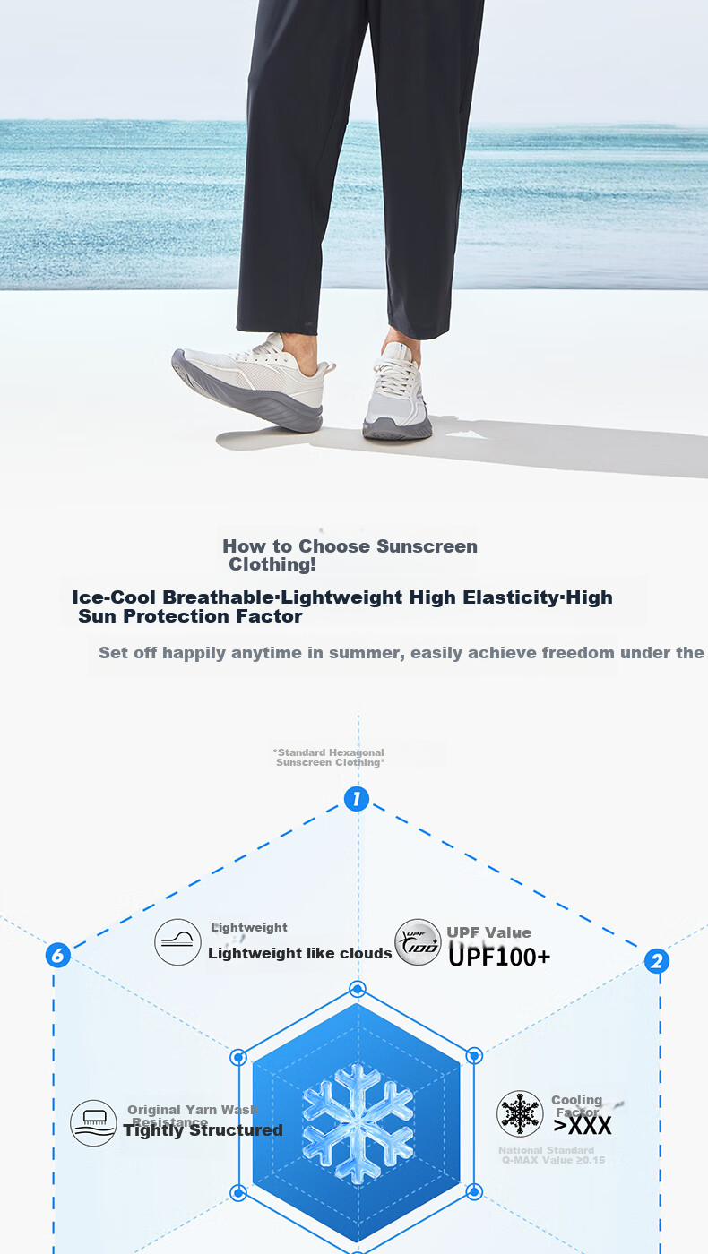 ERKE Sun Protection Jacket for Men, Summer Hooded Lightweight Ice-Cool Coat, UPF100+, Sports Running Windbreaker 2