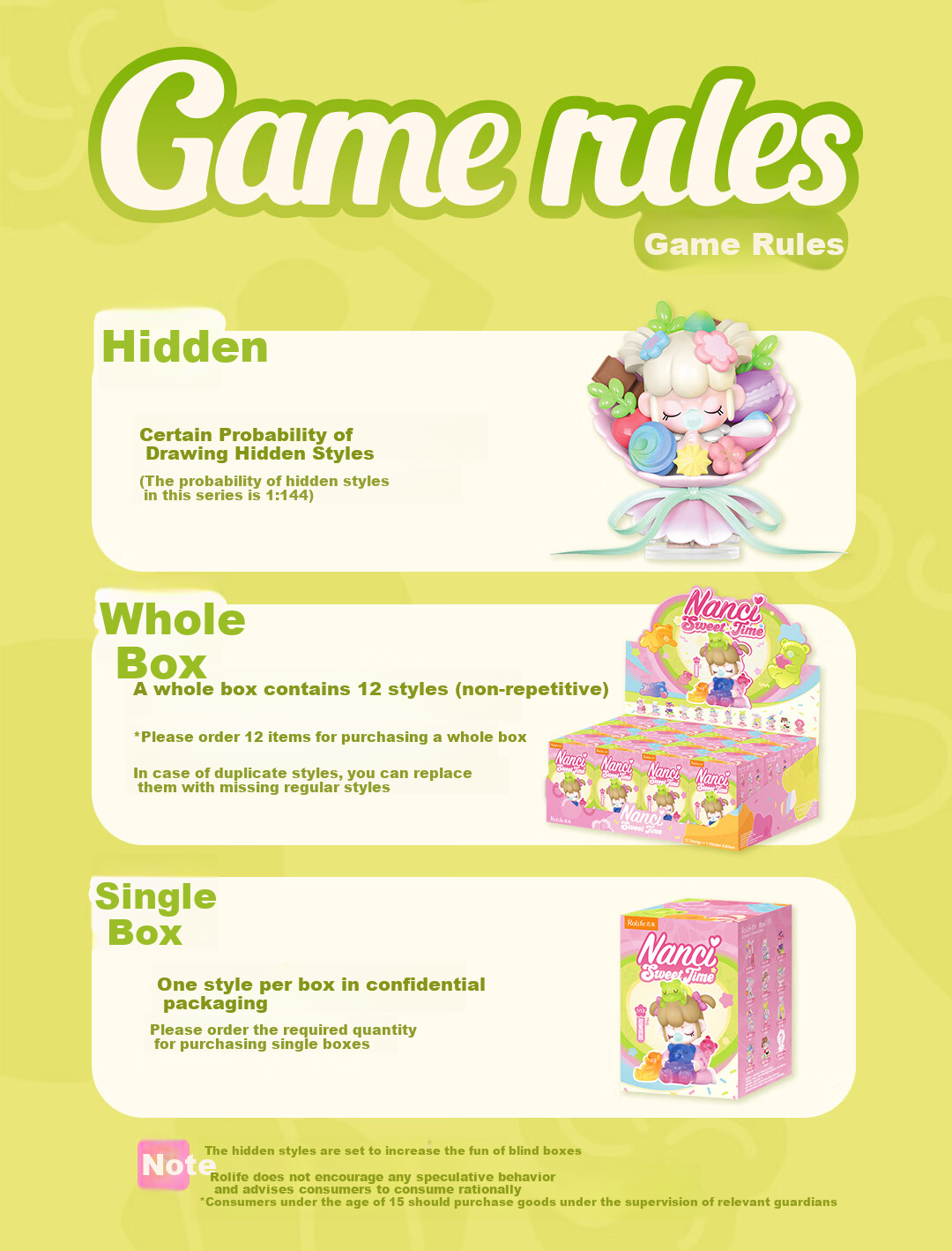 Rolife Nanci's Fantasy Museum Blind Box Trendy Toy Figurine, Birthday And Mid-Autumn Festival Gift for Girls 4