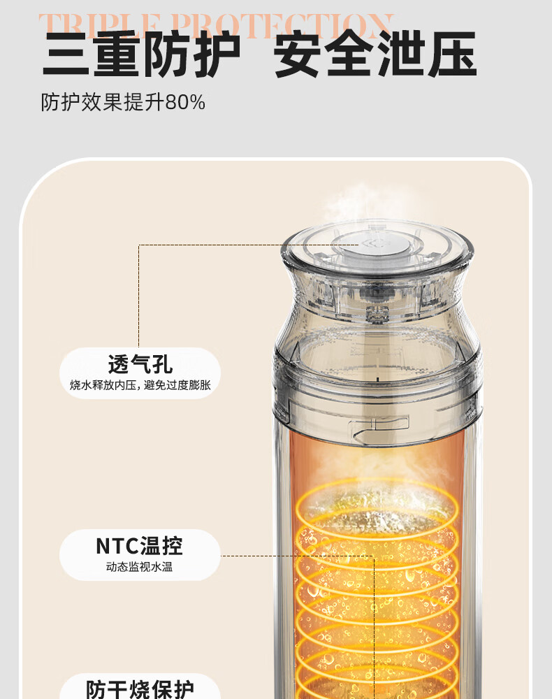 ROYALTY LINE Portable Electric Water Heater Cup Small Electric Kettle Travel Electric Cup Smart Thermostat 304 Stainless Steel Kettle 0.45L 21