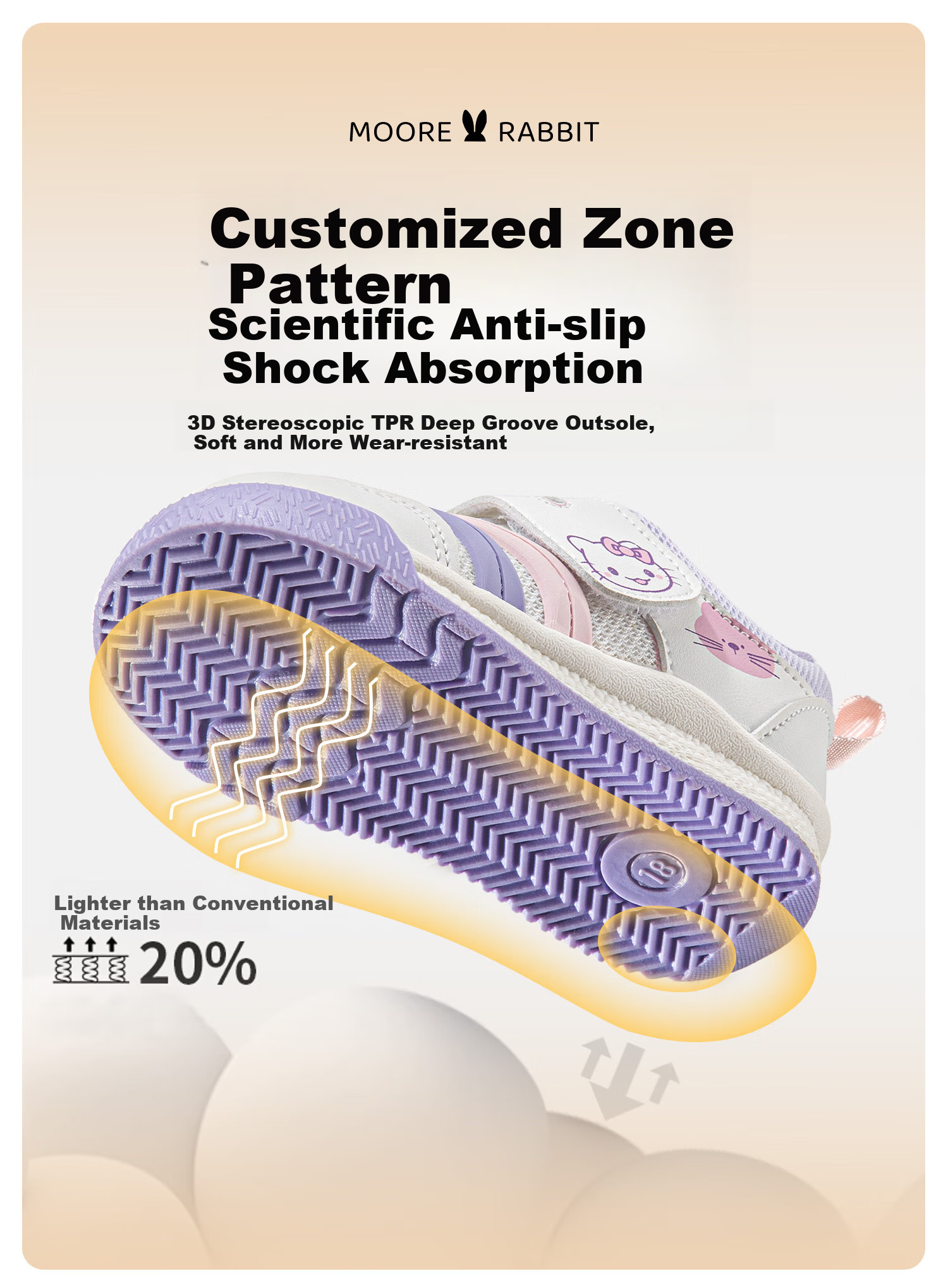 Moertu Children's Spring And Autumn New Style Soft-Soled Walking Shoes, Boys' Steady Shoes, Girls' Cartoon Breathable Shoes, Anti-Kick Shoes 7