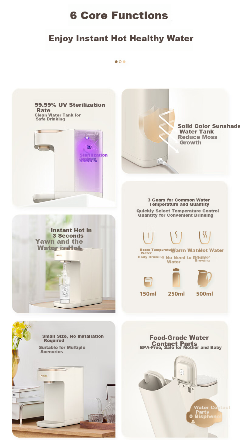 PHILIPS Instant Hot Water Dispenser for Home Use, UV Sterilization, Compact Countertop Design, No Installation Required, Office Desk Hot Beverage Machine, Electric Kettle, Portable Water Boiler ADD8202 2