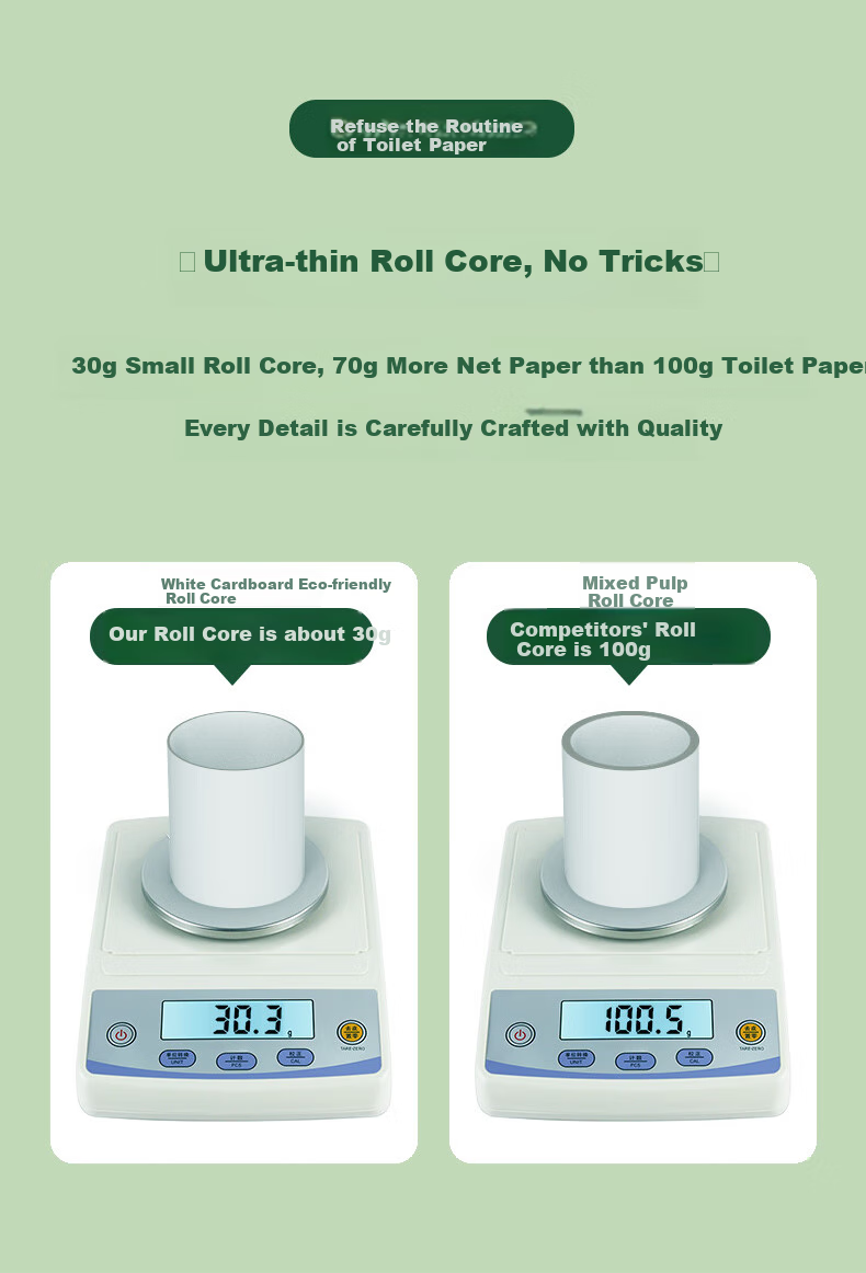 Shunqingrou Core Large Roll Toilet Paper, 4-Ply, 400g*12 Rolls, Embossed Large Sheets for Hotels And Shopping Malls, Sold by Box 4