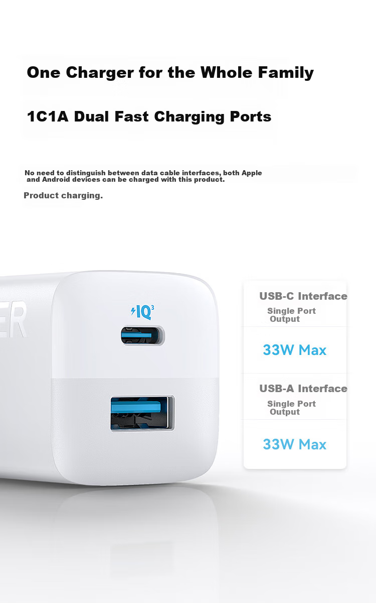 ANKE 33W Dual Port Charger PD Fast Charging Type-C Interface Compatible with 20W/30W Apple IPhone 18/17 Pro Max Phones Android Huawei Xiaomi USB Plug White 4
