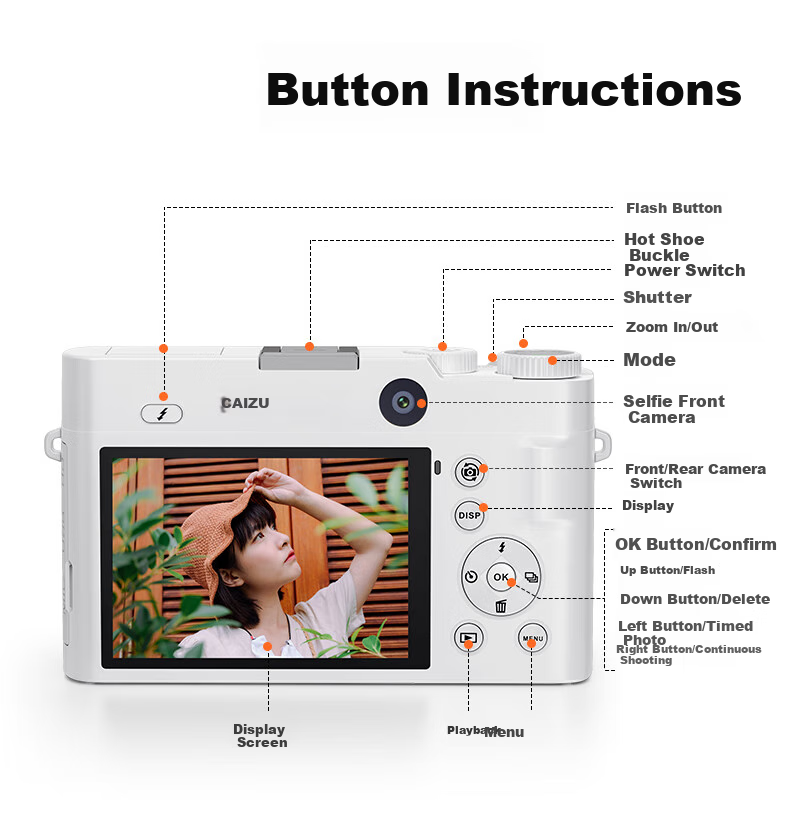 CAIZU C8 Dual Rear And Front Camera 6400W Pixel Entry-Level Mirrorless Camera for Students, Vlog Digital Camera, 4K Video Alternative to CCD Card Camera, Birthday Gift Present 13