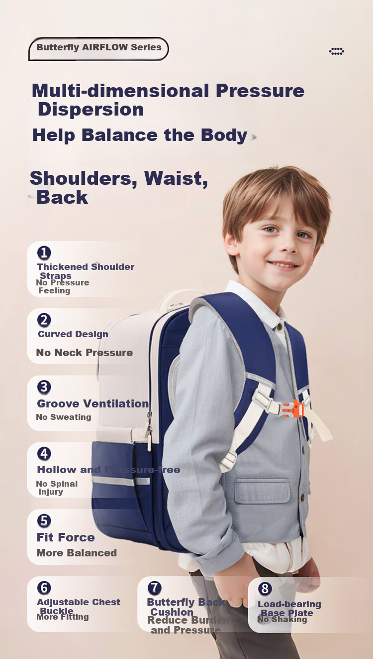 COOLBABY Schoolbag for Primary School Boys And Girls Grades 1-3 Children's Spine-Protecting, Load-Reducing, Pressure-Relieving Large Capacity Backpack 6