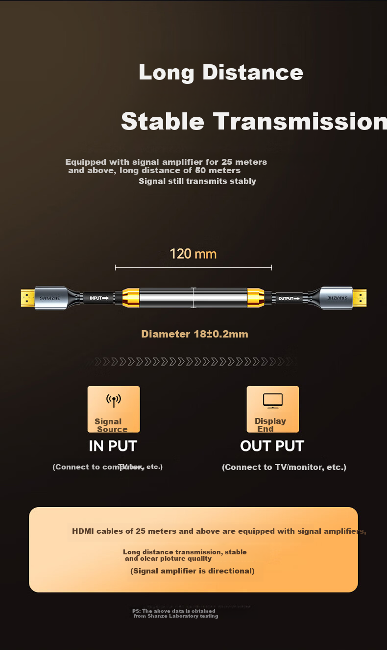 SAMZHE HDMI Cable Version 2.0, 4K High-Definition Cable, 3D Video Professional Grade, for Connecting Laptop, Set-Top Box to TV Projector Monitor, Data Cable 0.75 Meters HDK-075 7