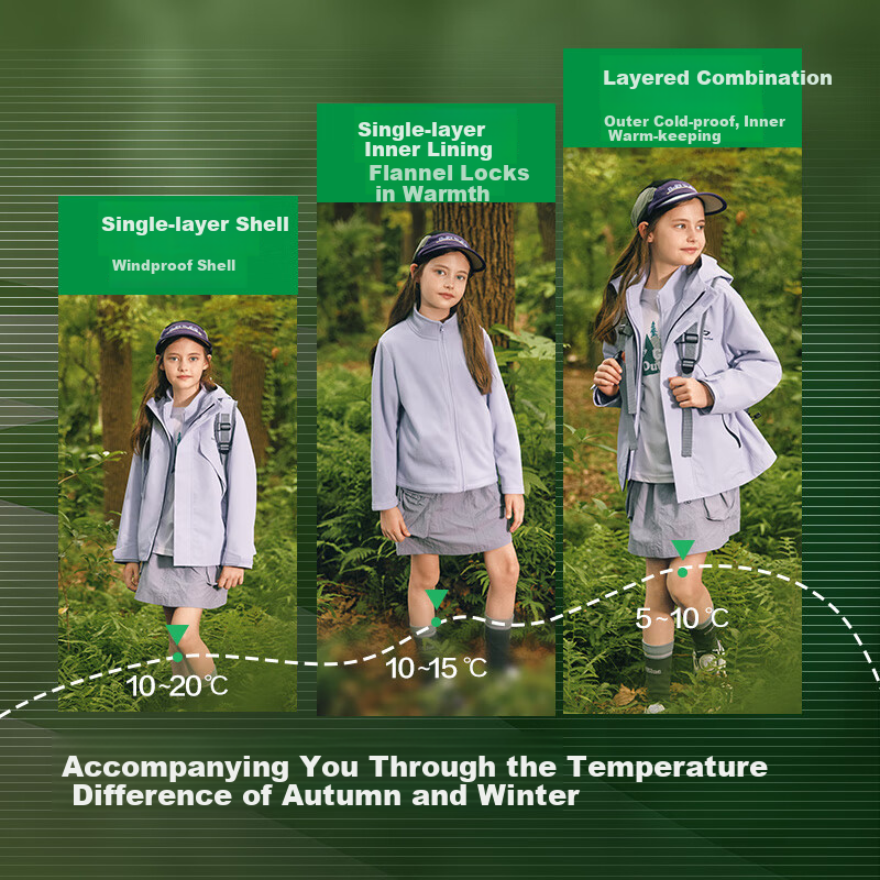 BALABALA Children's Clothing, Kids' Lightweight Jacket, Boys And Girls Outerwear, Autumn 2025 Two-Piece Set