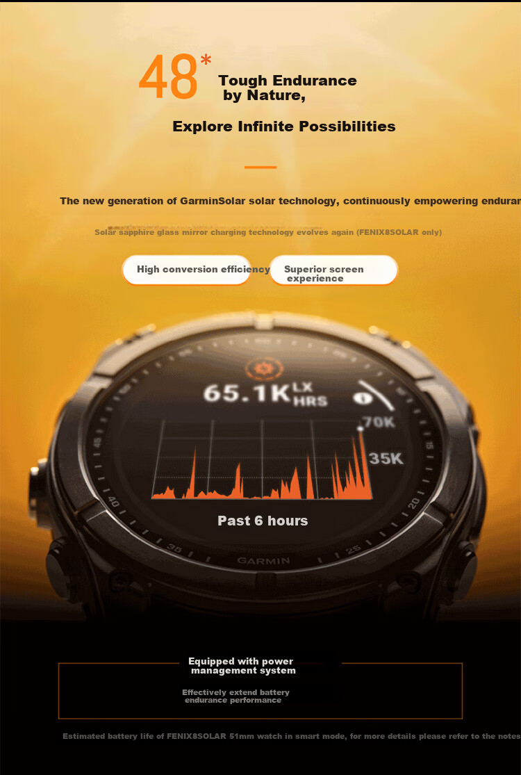 GARMIN Enduro3 Sapphire Mirror ECG Heart Rate Running Swimming Outdoor Sports Watch 4