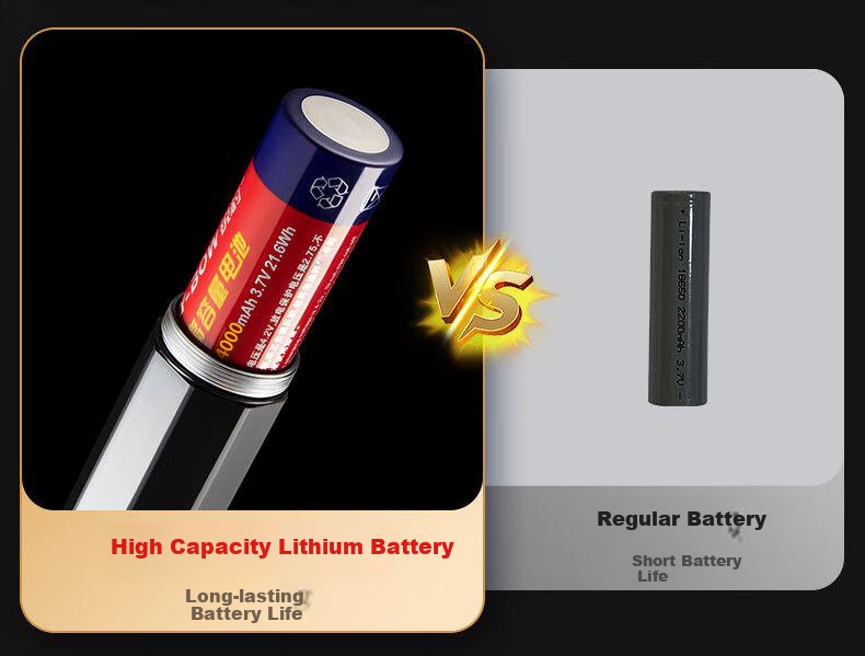 Aokesi High-Power Flashlight, Ultra-Bright Outdoor Zoomable Long-Range Rechargeable Multi-Functional Waterproof Portable Long Battery Life for Home Use 3