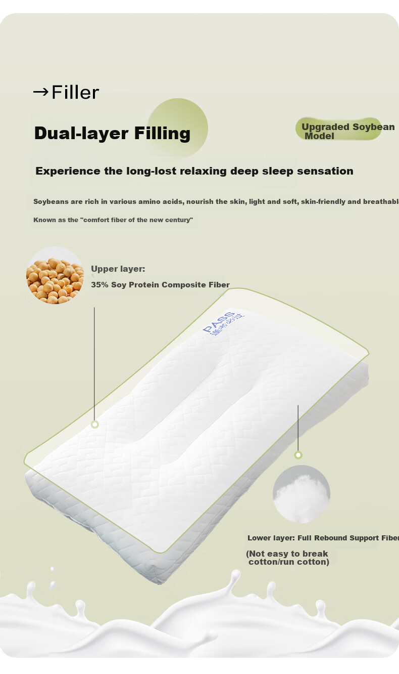 BEYOND Home Textile Student Dormitory Pillow Core, Breathable And Soft Children's Pillow Core, Student Pillow, Single Pack, Shuxiang 48*74cm 5