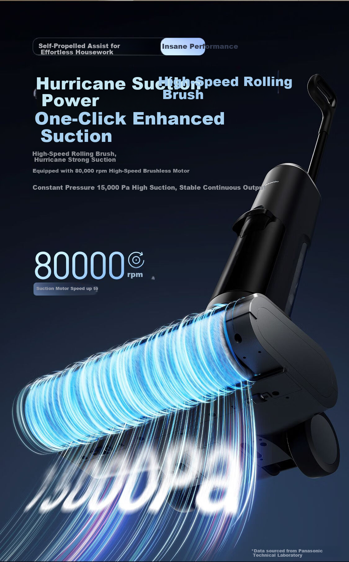 Panasonic [Cleaning Wonder] Floor Scrubber Vacuum Mop All-In Automatic Cleaning Machine Vacuum Cleaner for Home Use with Anti-Hair Tangling Separation, Active Water Sterilization, Long-Lasting Battery Life MC-XC25W 7