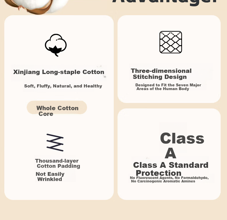 Grace A-Class Pure Cotton Mattress, Xinjiang Cotton, Thickened Bed Pad for Students, Huatian Model, 1.5*2m 2