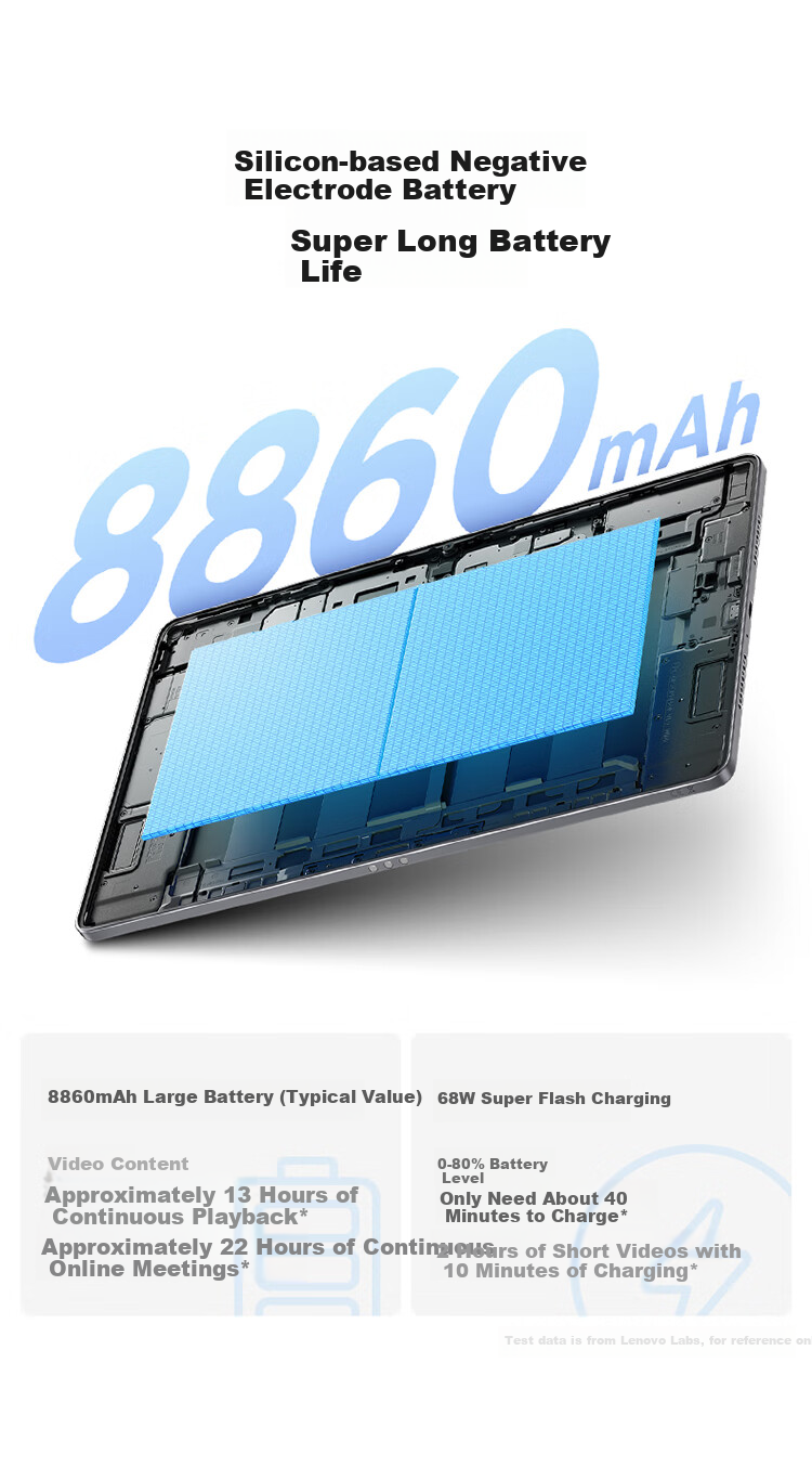 Lenovo Xiaoxin Pad Pro GT, 11.1-Inch Tablet for Office, Study And Gaming, AI Tablet, 3.2K Ultra-Clear High Refresh Rate Large Screen, Snapdragon 8 Gen 3, Subsidies, 8+256GB, White 11