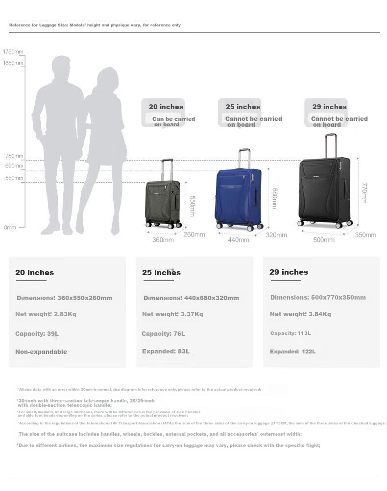 Xinxiuli Luggage, 25-Inch Suitcase, Stylish And Portable Travel Case, TR7 Black Check-In Suitcase with Combination Lock 7