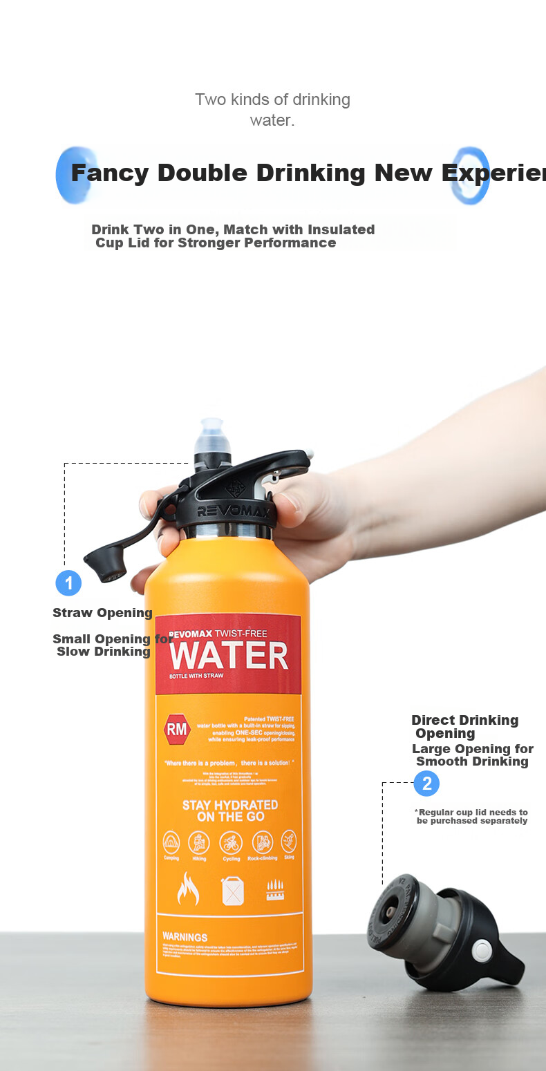 REVOMAX Straw Insulated Cup for Adults, Pregnant Women And New Mothers - 950ml Dynamic White 4