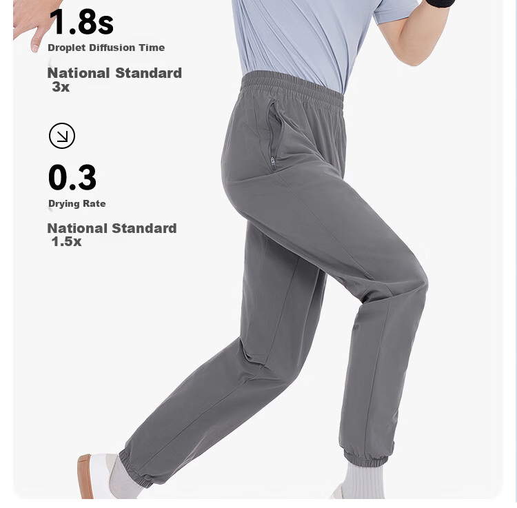 JD Original Quick-Dry Sports Pants, Breathable Running Casual Pants, Loose-Fitting Joggers, Autumn Men's Style, Belgian Blue, 2XL 12