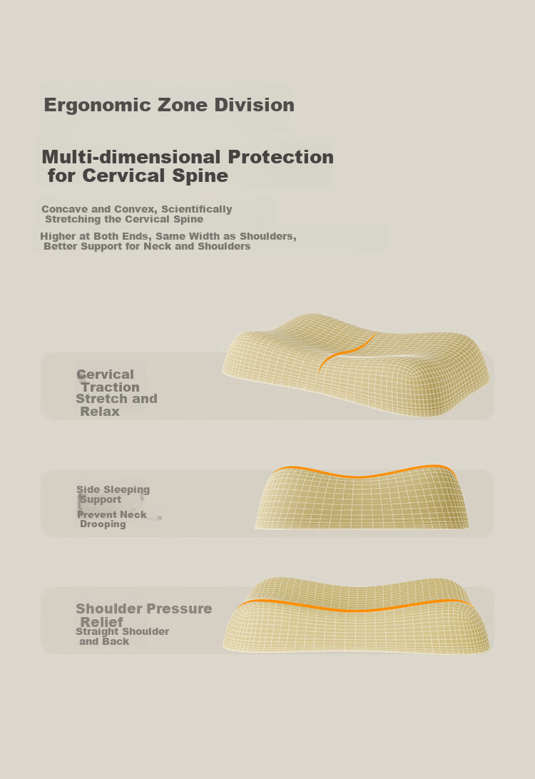 AiSleep Type B Adult Cervical Pillow, Memory Foam Pillow Core, Sleep Pillow, Neck Memory Pillow 4