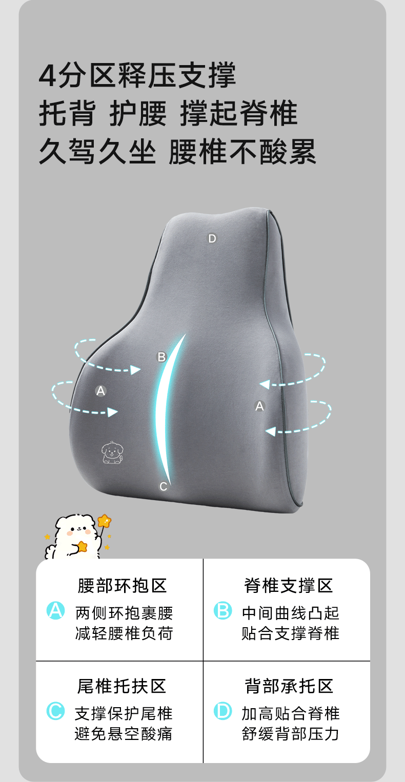 8H Car Lumbar Support Small Gray Dog Enlarged and Widened Office Home Seat Cushion Back Support Pad 5