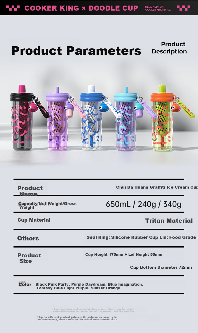 COOKER KING Tritan Plastic Cup with Straw, Shatterproof Tea Compartment, Detachable Portable Large Capacity Water Bottle, Blue-Purple, 650ml 9