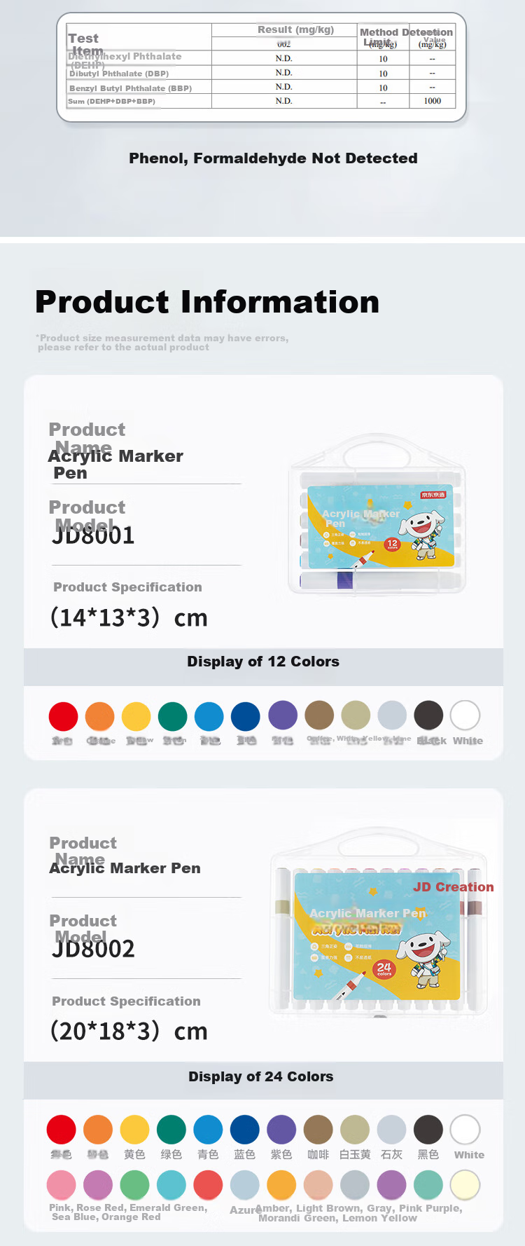 JD Original [Popular Product] 12-Color Acrylic Markers, Quick-Drying for Students, Non-Translucent Paper, Non-Translucent Color, Ergonomic Watercolor Pens, Washable on Skin, PP Boxed Drawing Pens with Layering And Highlighting Functio 10