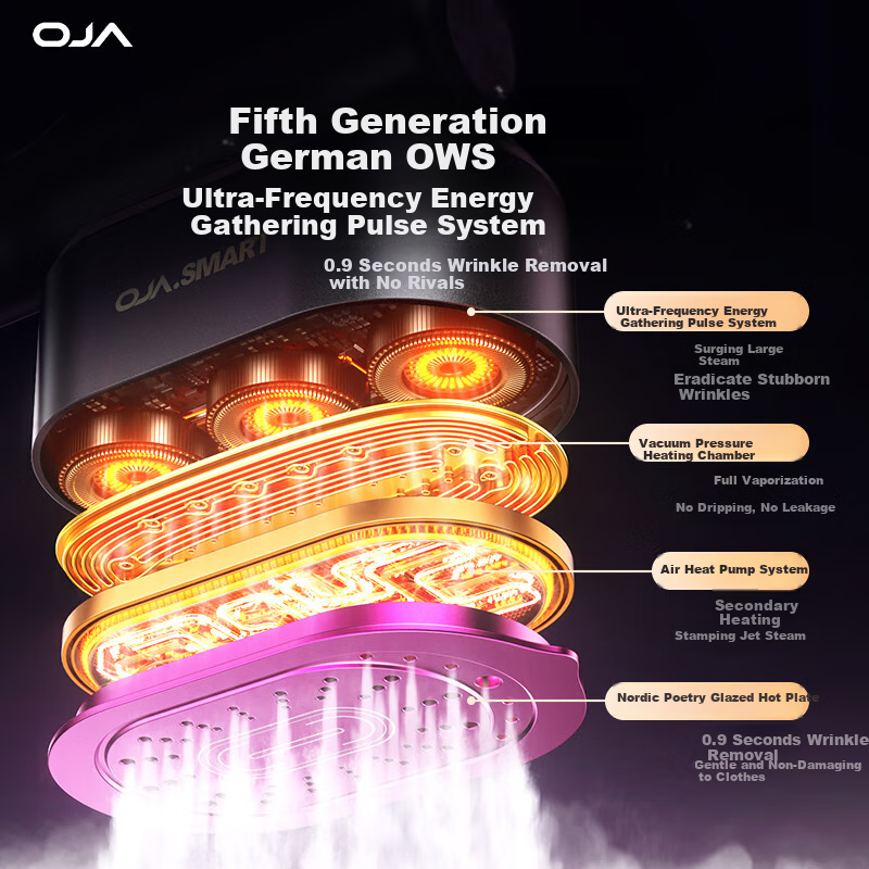 OJA [2026 New Model] Garment Steamer, 150g Large Steam Output, 110ml Capacity [Premium AI Air-Heating Anti-Wrinkle King], Home Electric Iron, Compact Handheld Steaming Machine