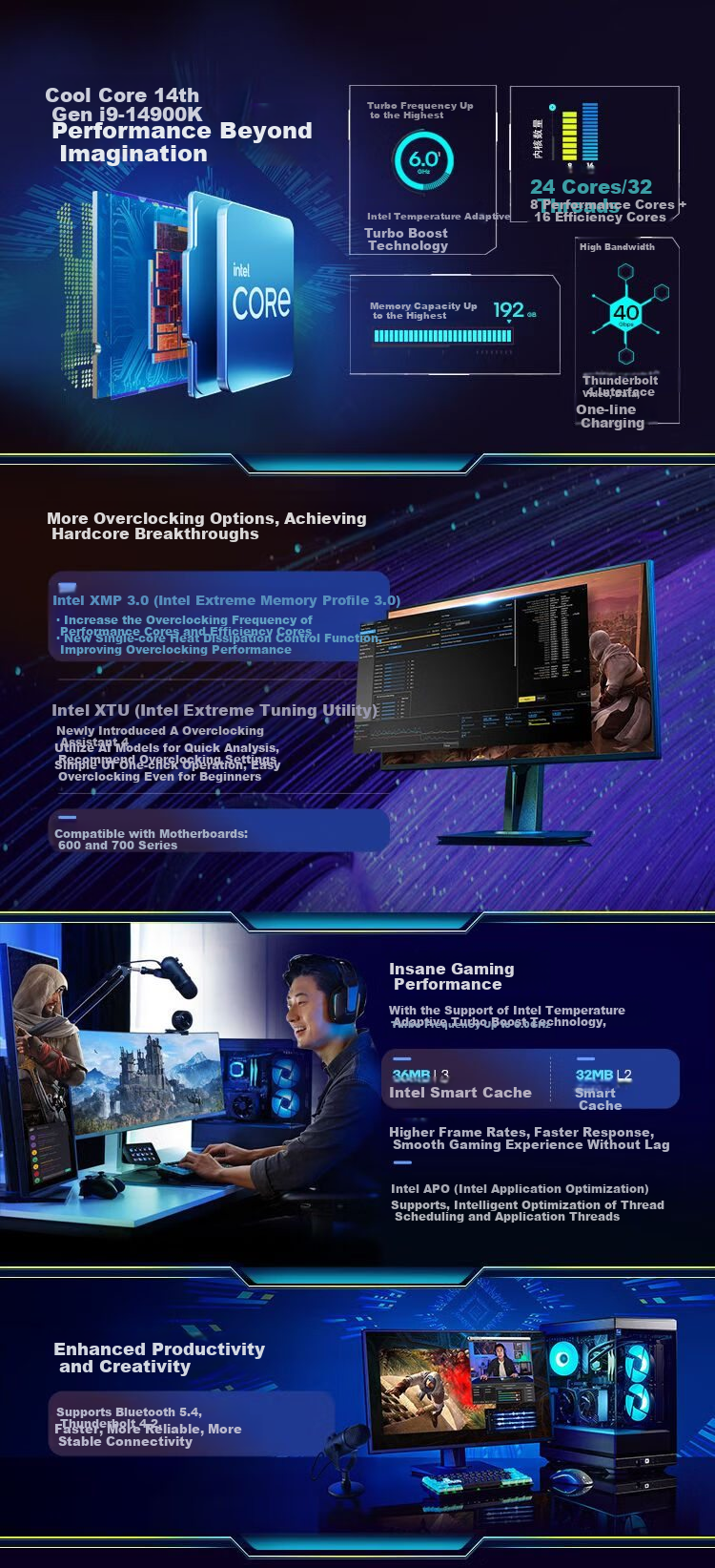 Intel Core 14th Gen I9 Processor 14900K, 24 Cores 32 Threads, Five-Year Warranty, Boxed Desktop CPU for Gaming, E-Sports, And Video Editing 4