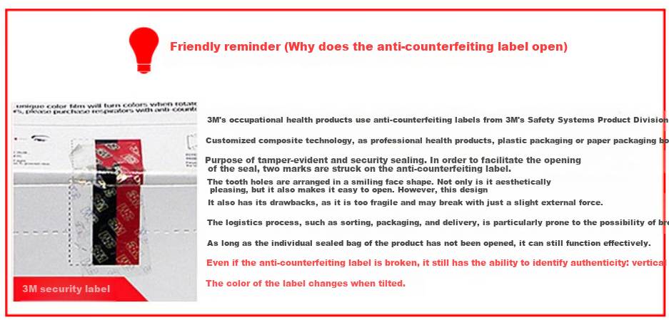 3M N95 Mask, Protects Against Influenza Virus Droplets, Anti-Smog PM2.5, Prevents Industrial Dust Particles, Pollen Mask, Head-Mounted 9132, Individually Packaged, 30 Pieces/box 1