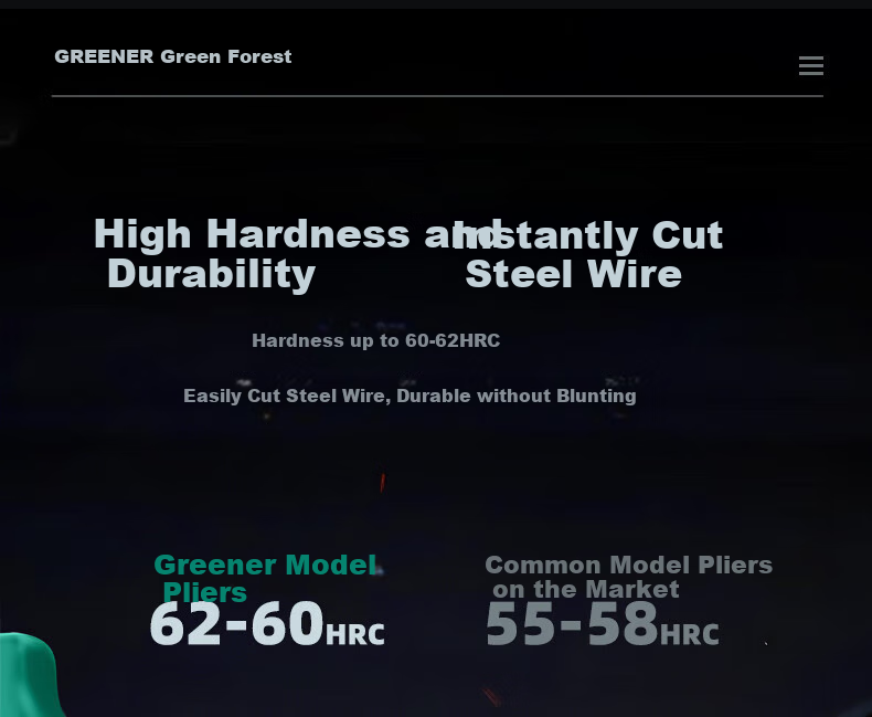GREENER Pliers, Electrician-Specific, New Industrial-Grade High-Hardness Labor-Saving Tool, Tiger Pliers, Hand Pliers, Multi-Functional Pliers 10
